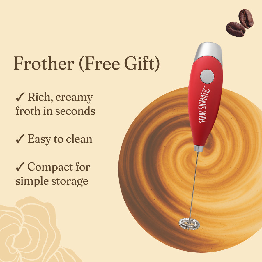 mushroom-month-welcome-kit-x3 Frother_Ingredients_b9175c71-39f7-4442-8975-e96578be16a0.jpg
