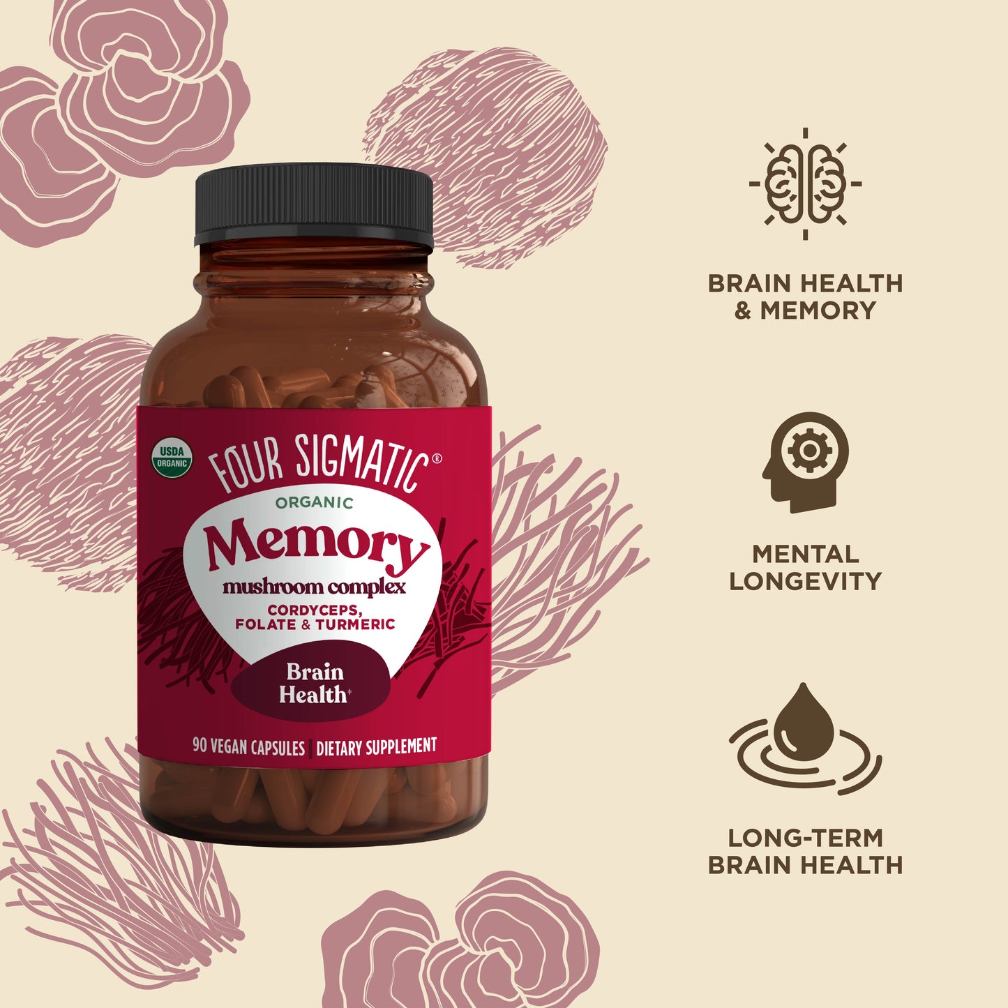 memory-capsules-o8 816897023622_Memory_Mushroom_Complex_Benefit_030724.jpg