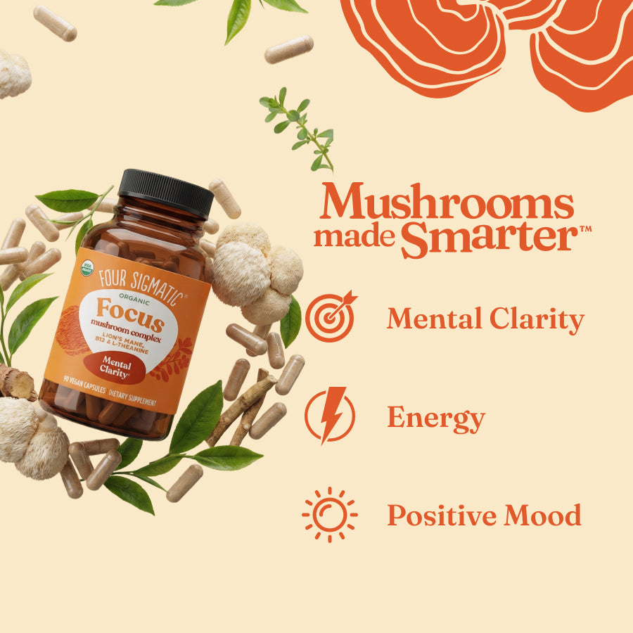 focus-capsules-h6 Benefits_-_Focus_Capsules-1.jpg