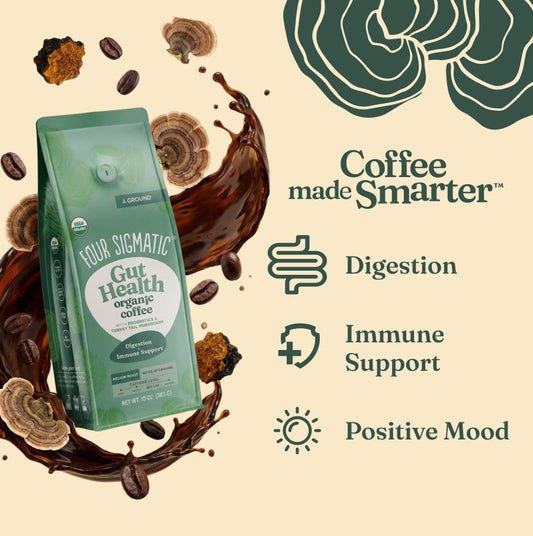 good-poops-bundle-a6 Benefits_-_Focus_Ground_Coffee.jpg