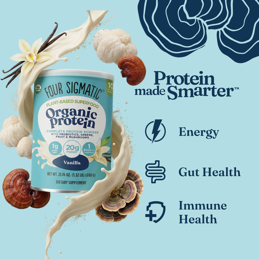 good-poops-bundle-a6 Benefits_-_Plant-Based_Protein_Vanilla.jpg