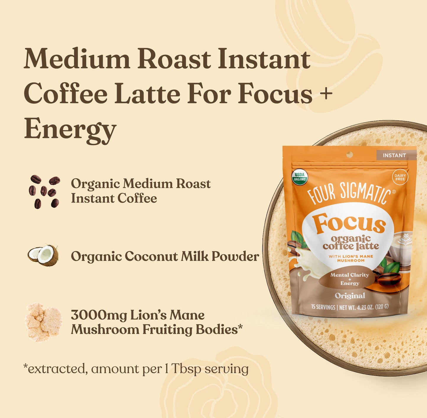 coffee-lovers-bundle-a7 Coffee_Latte_Ingredients.jpg