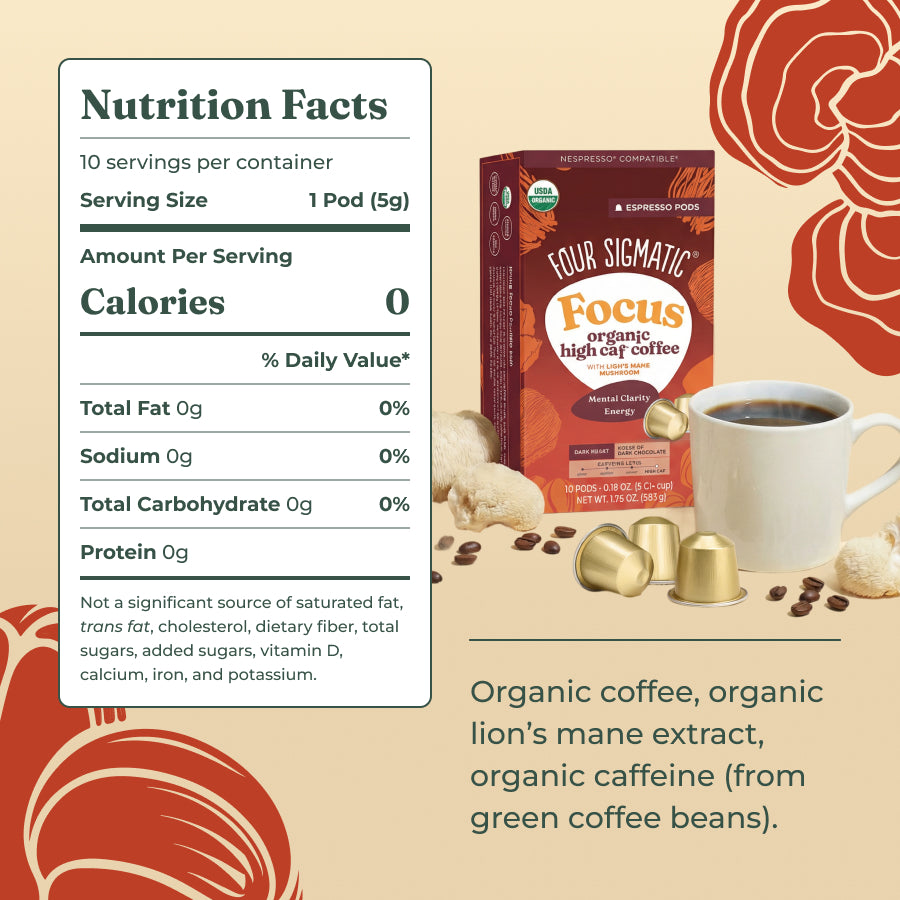 focus-dark-roast-high-caf-espresso-pods-10ct-m4 Focus-hi-caf-espresso-pod-ingredients.jpg