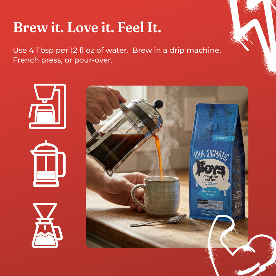 prime-original-the-boystm-creatine-coffee-y1 How_to_Use_-_THE_BOYS_Creatine_Coffee.jpg