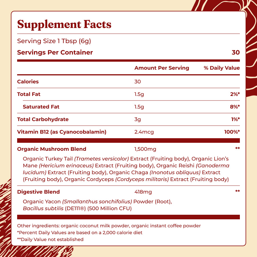 original-mushroom-coffeetm-y7 Ingredients_-_Original_Mushroom_Coffee.jpg