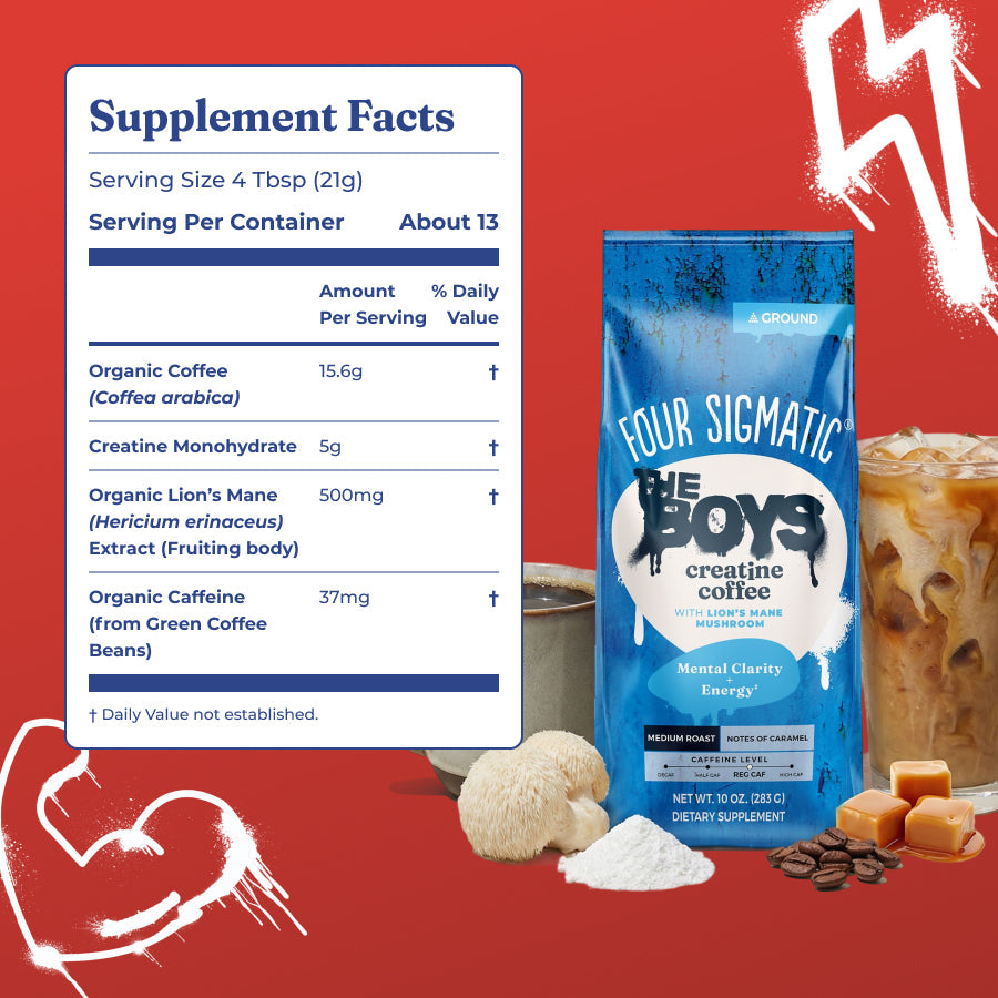 prime-original-the-boystm-creatine-coffee-y1 Ingredients_-_THE_BOYS_Creatine_Coffee.jpg