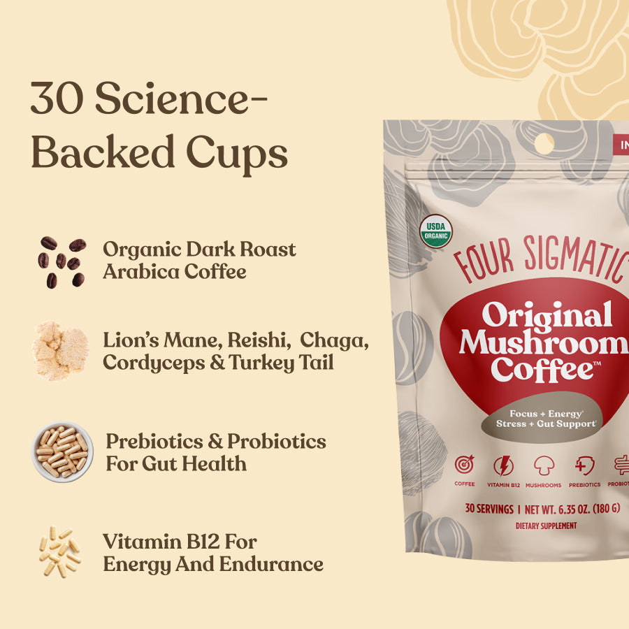 original-mushroom-coffeetm-30-servings-k1 Original_Mushroom_Coffee_-_Ingredients.jpg