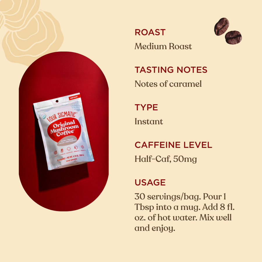 original-mushroom-coffeetm-30-cups-y1 Original_Mushroom_Coffee_-_Tasting_Notes.png