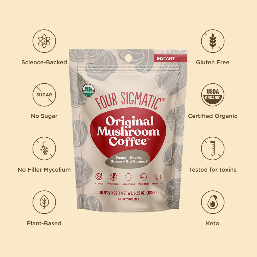 original-mushroom-coffeetm-30-doses-d3 Original_Mushroom_Coffee_-_Value_Props.png