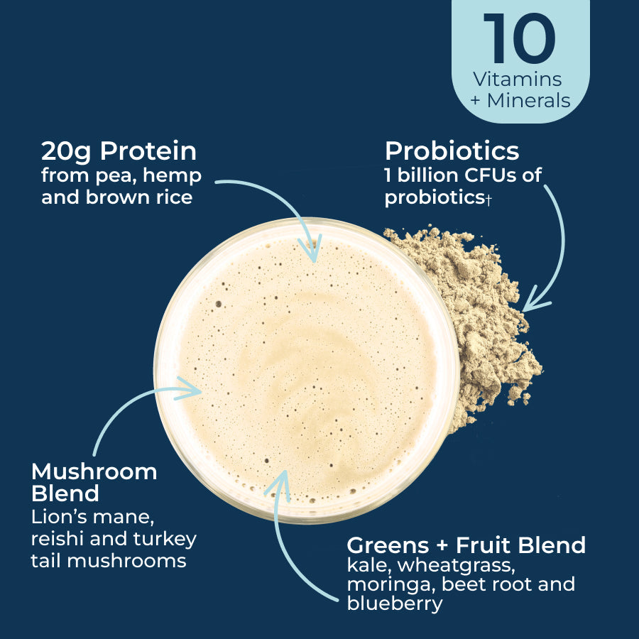 protein-bundle-k1 Protein-bundle-taste.jpg