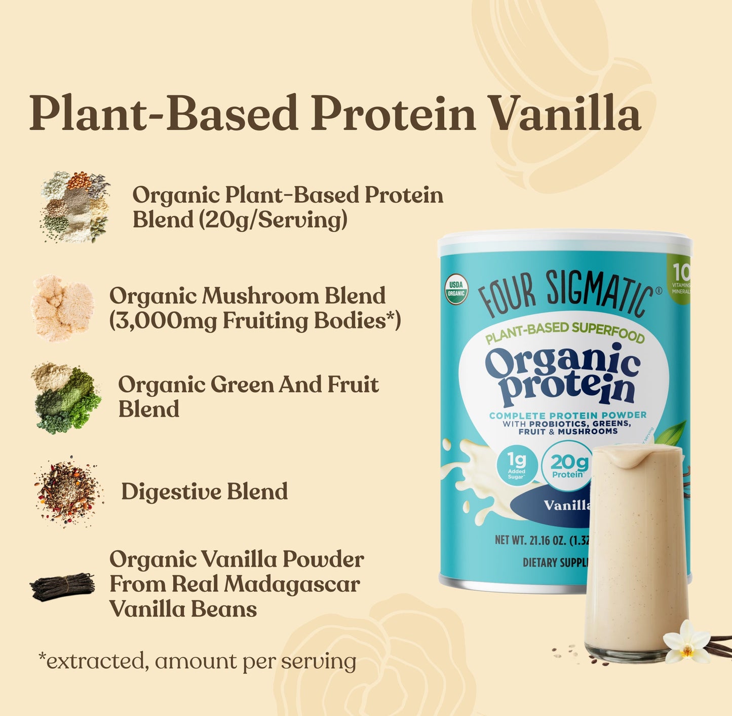 mushroom-month-welcome-kit-x3 Protein_Blend_MS_Ingredients.jpg
