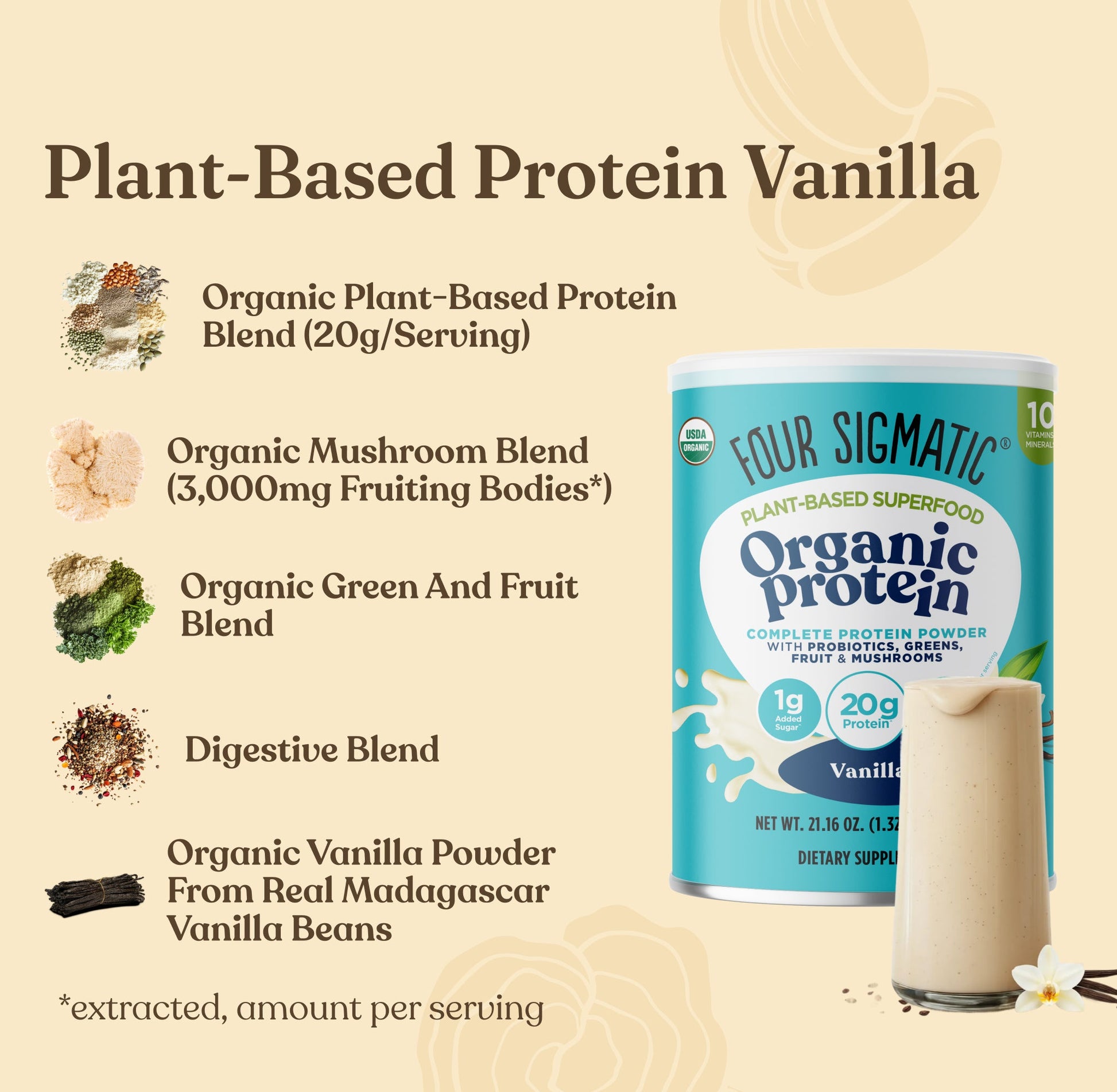 mushroom-month-welcome-kit-x3 Protein_Blend_MS_Ingredients.jpg