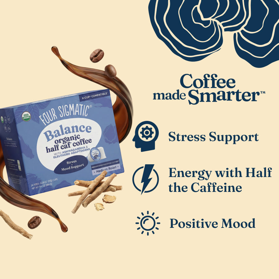 balance-coffee-pods-24ct-i5 balance-kcup-bene.jpg