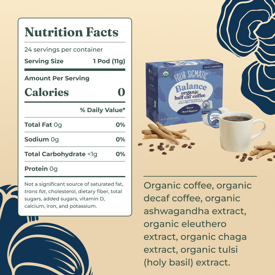 balance-coffee-pods-24ct-i5 balance-kcup-ing.jpg