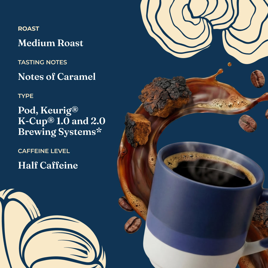 balance-coffee-pods-24ct-i5 balance-kcup-taste.jpg