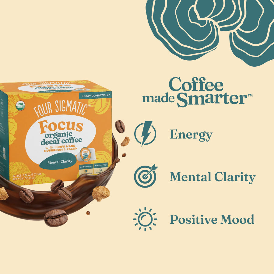 focus-decaf-coffee-pods-24ct-v8 focus-decaf-kcup-bene.jpg