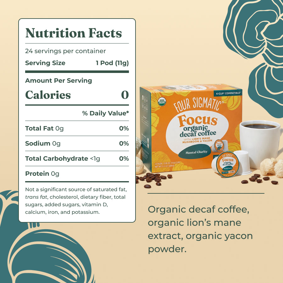focus-decaf-coffee-pods-24ct-v8 focus-decaf-kcup-ing.jpg