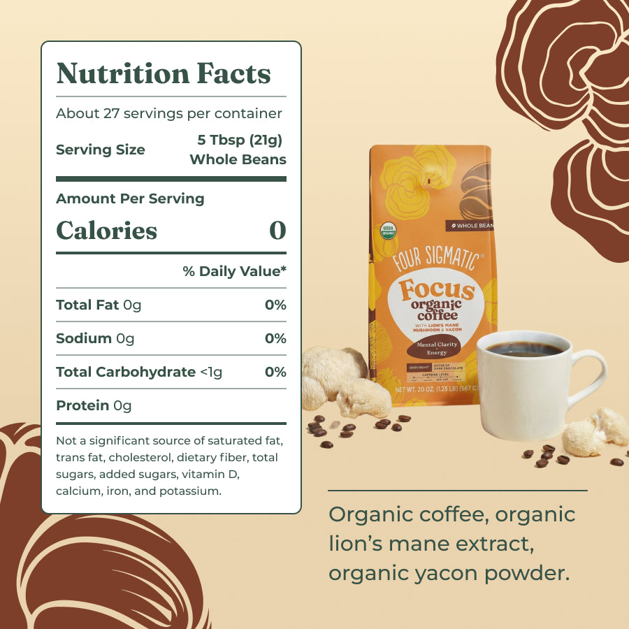 focus-whole-bean-coffee-dark-20oz-x8 focus-ground-20oz-whole-bean-ingredients.jpg