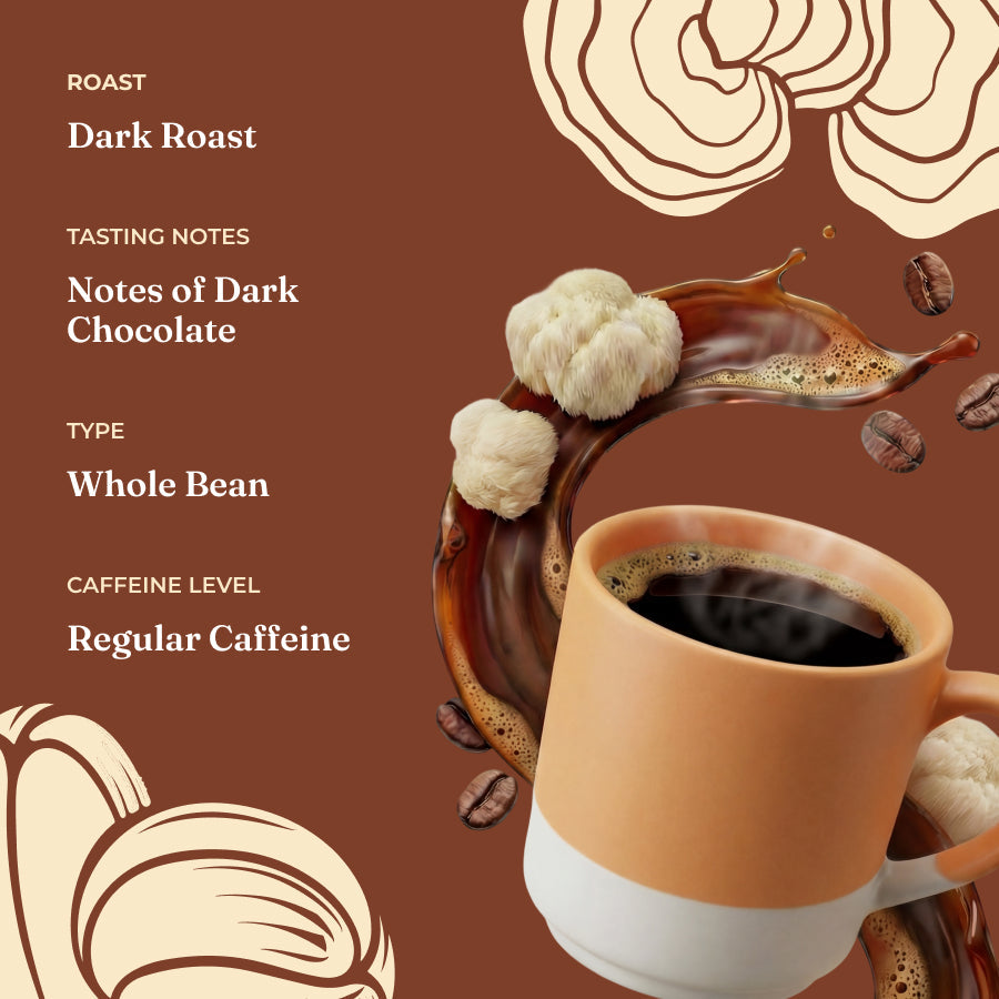 focus-whole-bean-coffee-dark-20oz-x8 focus-ground-20oz-whole-bean-taste.jpg