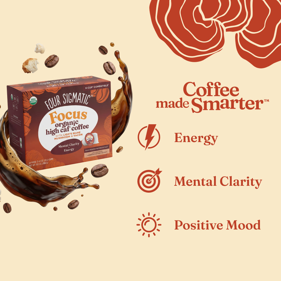 focus-high-caf-coffee-pods-24ct-u4 focus-kcups-bene.jpg