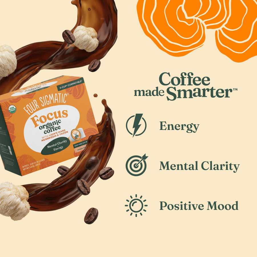focus-coffee-pods-24ct-u6 focus-kcups-bene_5cab2edf-f79e-4d03-84e1-6a132b3bc8d0.jpg