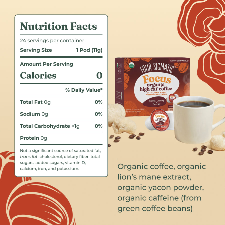 focus-high-caf-coffee-pods-24ct-u4 focus-kcups-ing.jpg