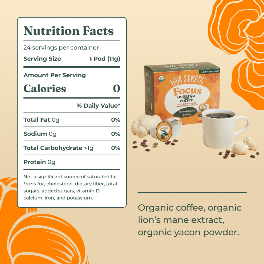 focus-coffee-pods-24ct-u6 focus-kcups-ing_f0f6f703-08ed-4ab3-89f4-96410d0b0e81.jpg