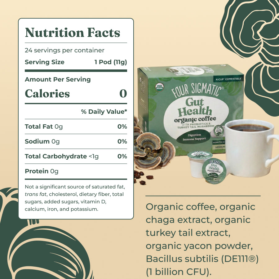 gut-health-coffee-pods-24ct-g2 gut-health-kcups-ing.jpg