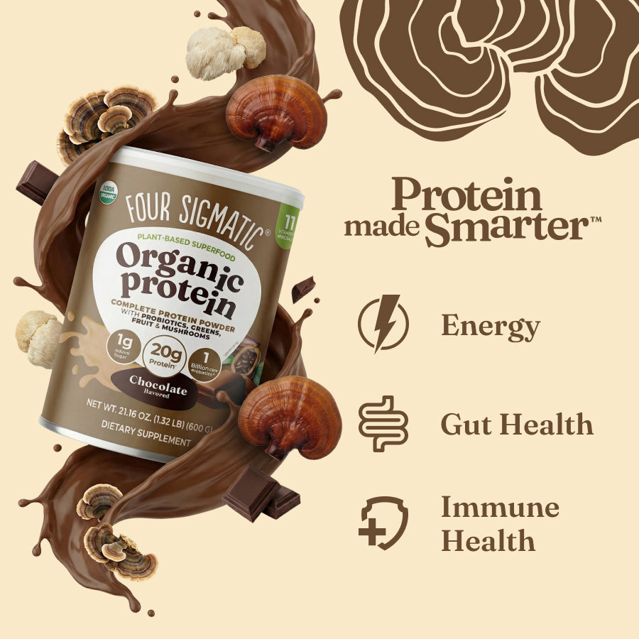 plant-based-protein-chocolate-h3 protein-chocolate-benefits_f5324584-39e2-4573-9916-822cae2a7455.jpg