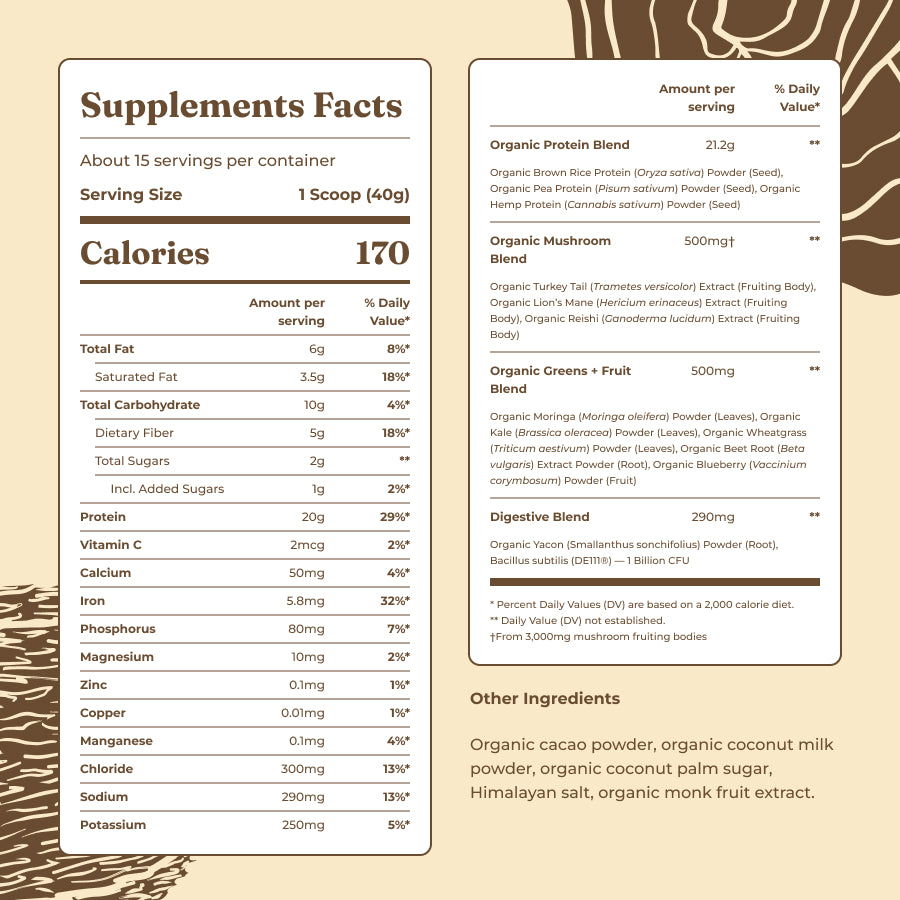 plant-based-protein-chocolate-h3 protein-chocolate-ing.jpg