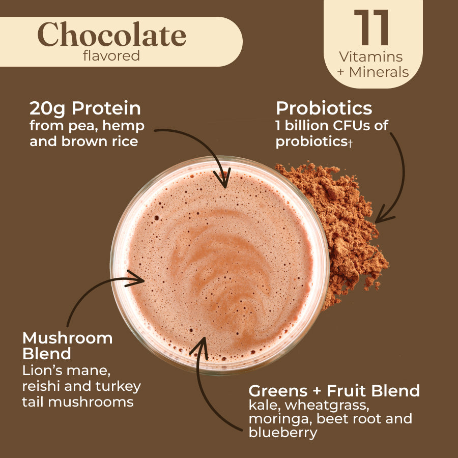 plant-based-protein-chocolate-h3 protein-chocolate-taste.jpg