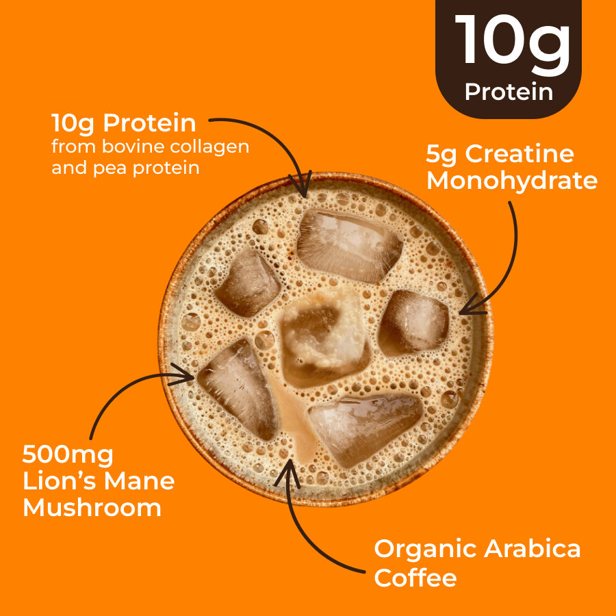 protein-coffee-l3 protein-coffee-ing.jpg