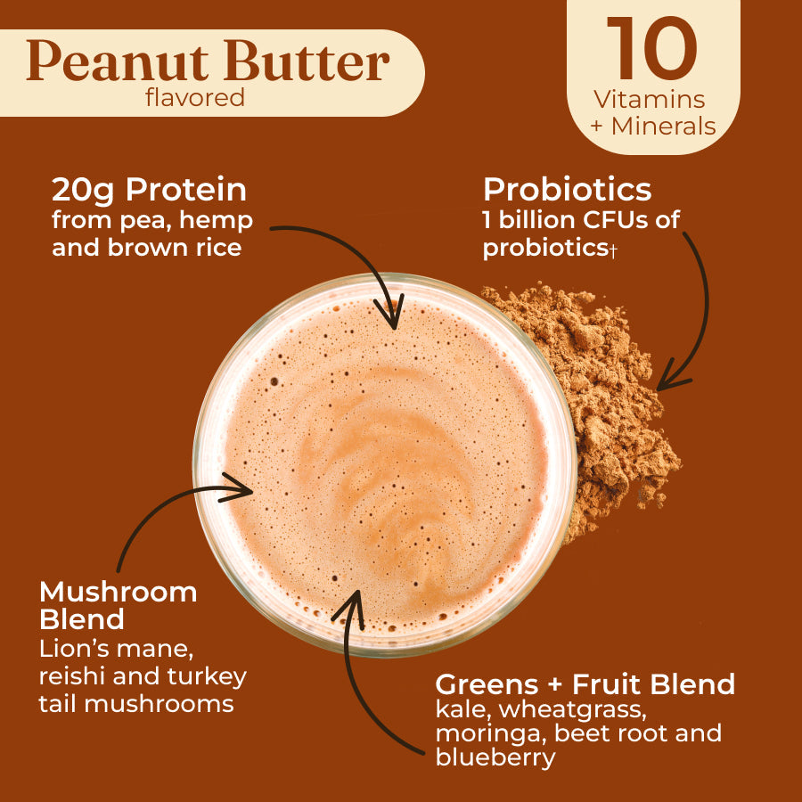 plant-based-protein-peanut-butter-i7 protein-peanut-taste.jpg