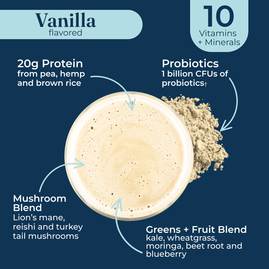 plant-based-protein-vanilla-q7 protein-vanilla-taste.jpg